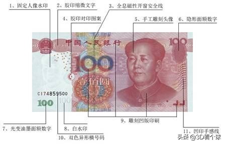 天天印錢最終沒錢？全球最大印鈔廠瀕臨破產(chǎn)，人民幣為何沒隱患？