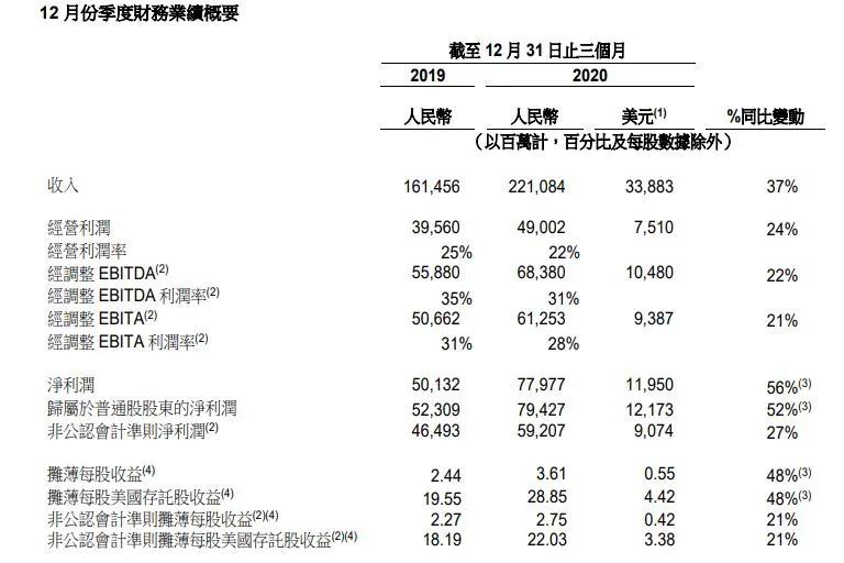 光云动漫或1.8亿元被收购，“人人影视字幕组”14人被捕