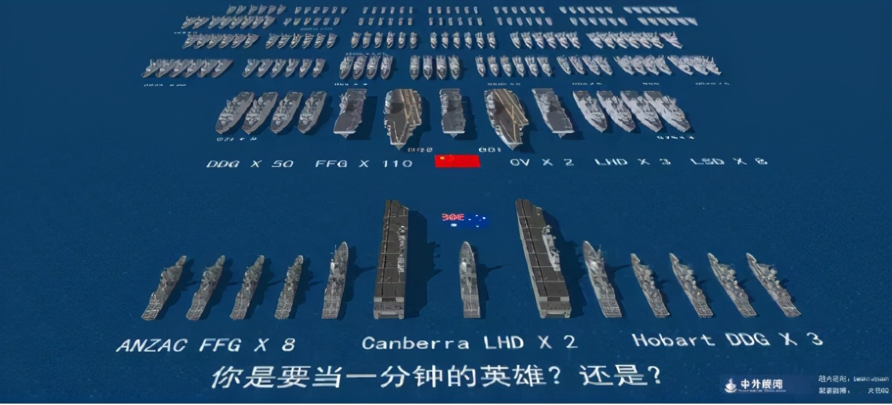 澳大利亚议员叫嚣“对华开战”，谁会出兵帮澳军？