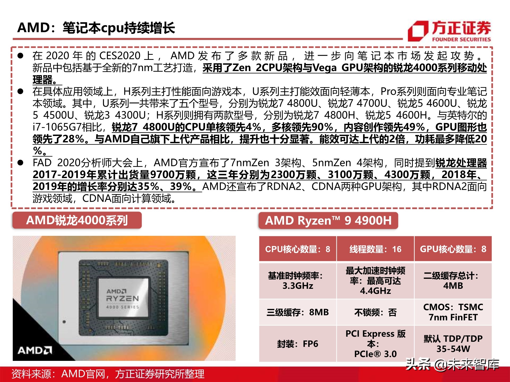 芯片行业110页深度报告：CPU研究框架