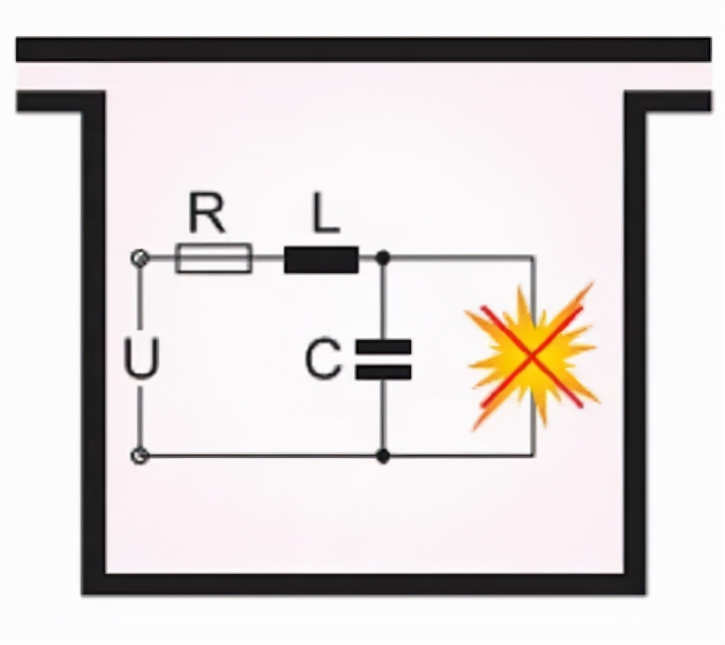 防爆電氣設(shè)備的防爆型式及原理