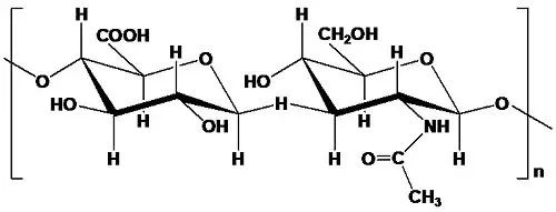 透明质酸和透明质酸钠有什么区别?