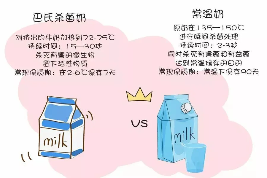 中吉“刷脸支付”牛奶机上线,引领校园售货机刷脸新时代