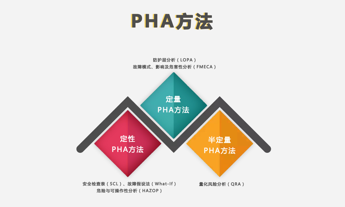 8月即将上线的PHA头矿到底什么来头？