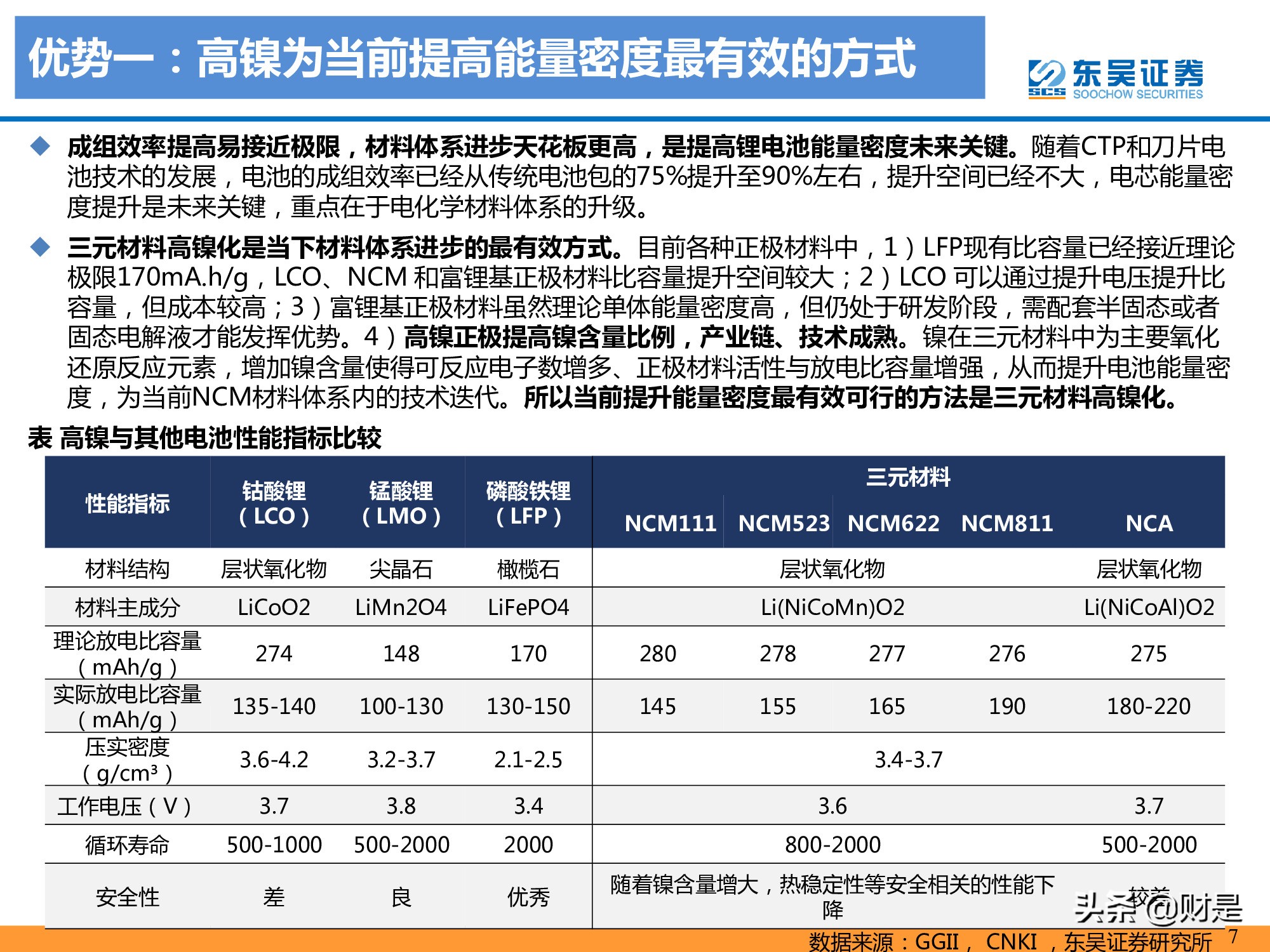 锂电池产业研究：高镍未来已来，龙头涅槃见云开