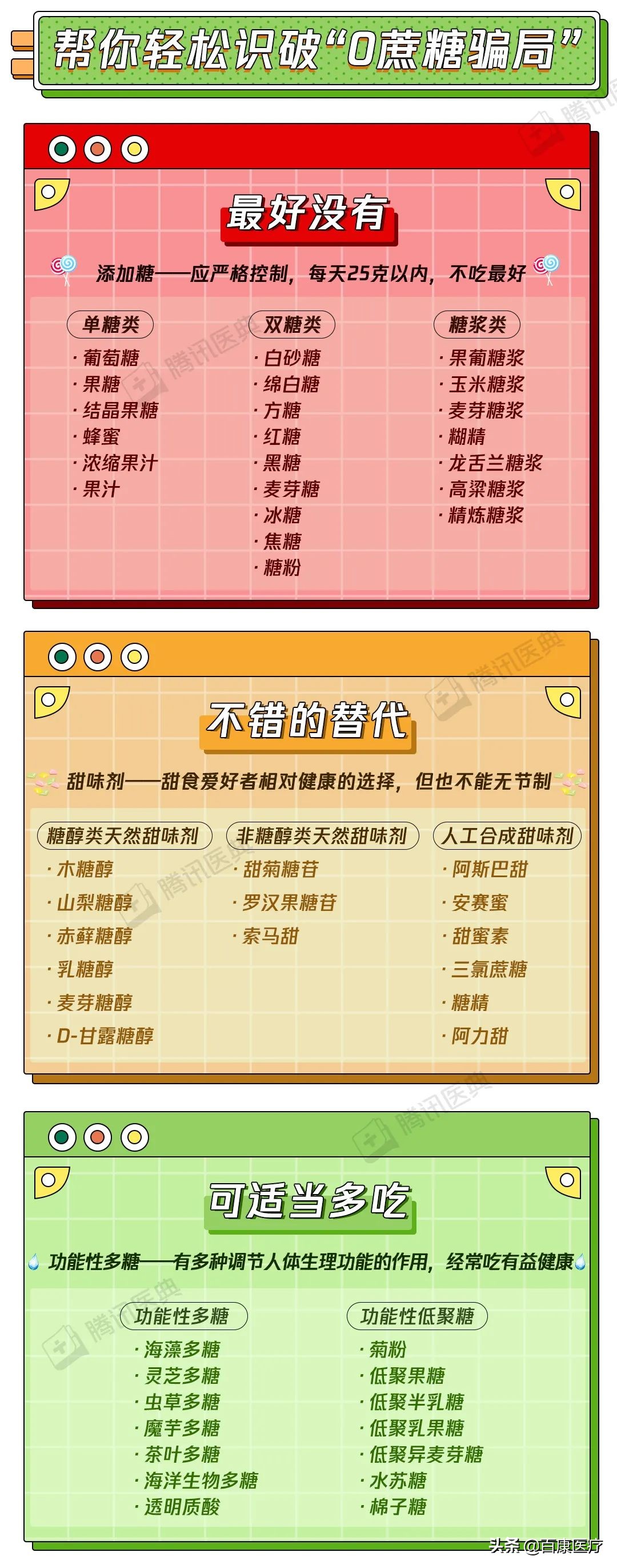 “0蔗糖”和“0糖”是一回事吗？99%的人都被商家糊弄了