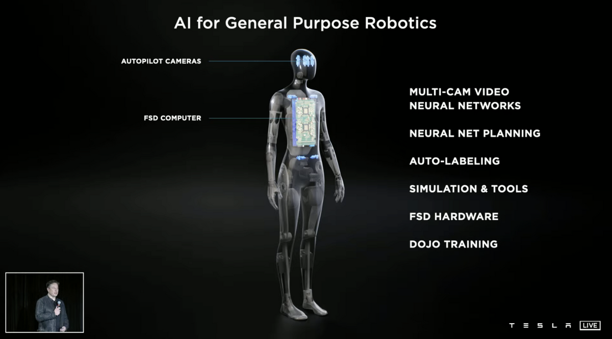 特斯拉AI Day的彩蛋：不仅造车还造“机器人”-VDGER
