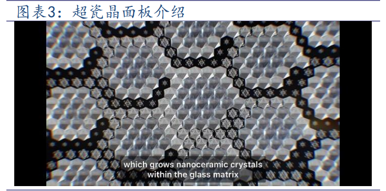 手机盖板行业专题报告：iPhone12超瓷晶深度解析