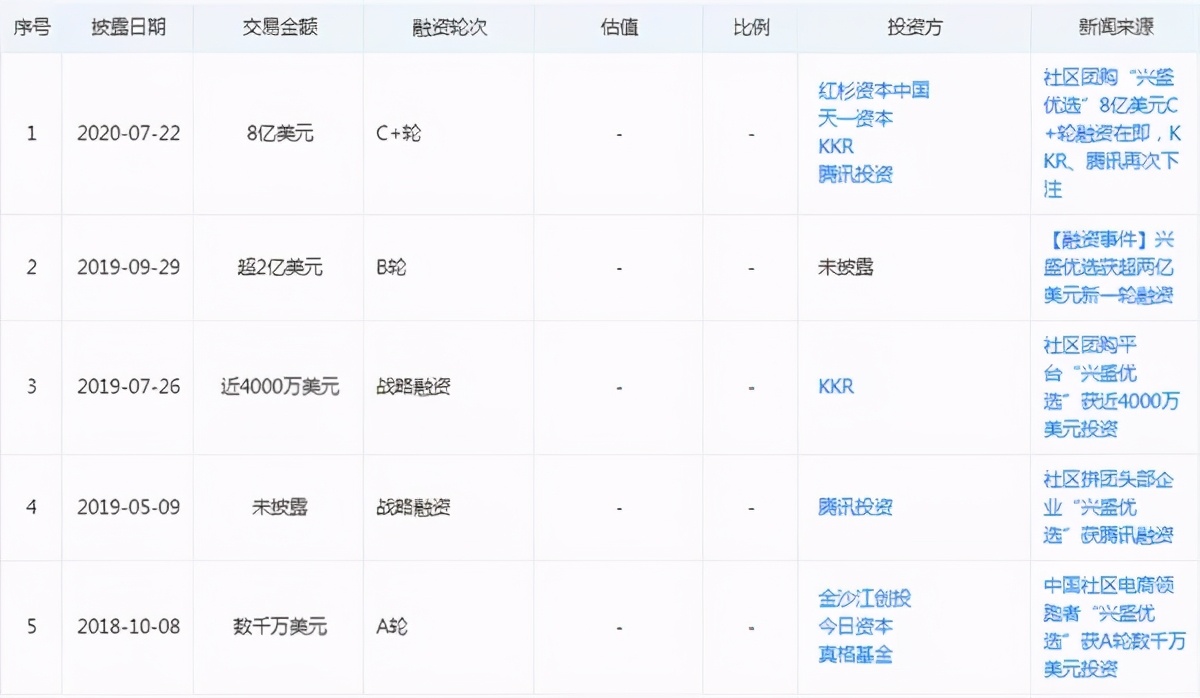 马云刘强东和卖菜小贩抢饭碗？官方怒批：别总想着搞垄断赚钱