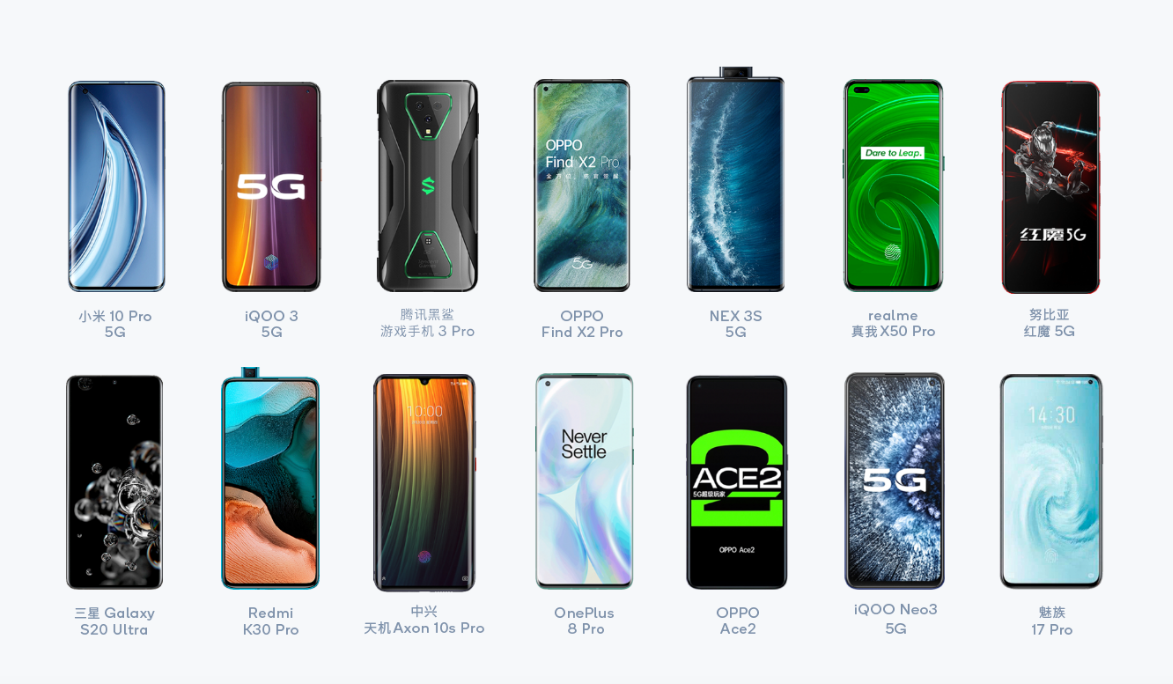 買新手機，在處理器上你需要了解的方面（新增功耗）