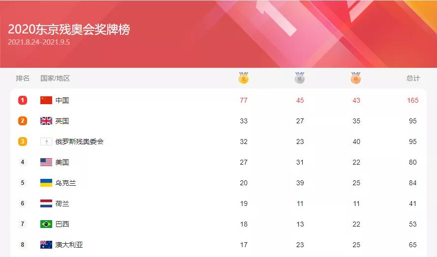 娱乐圈被整治的这些天，刘德华也被曝光了 ……