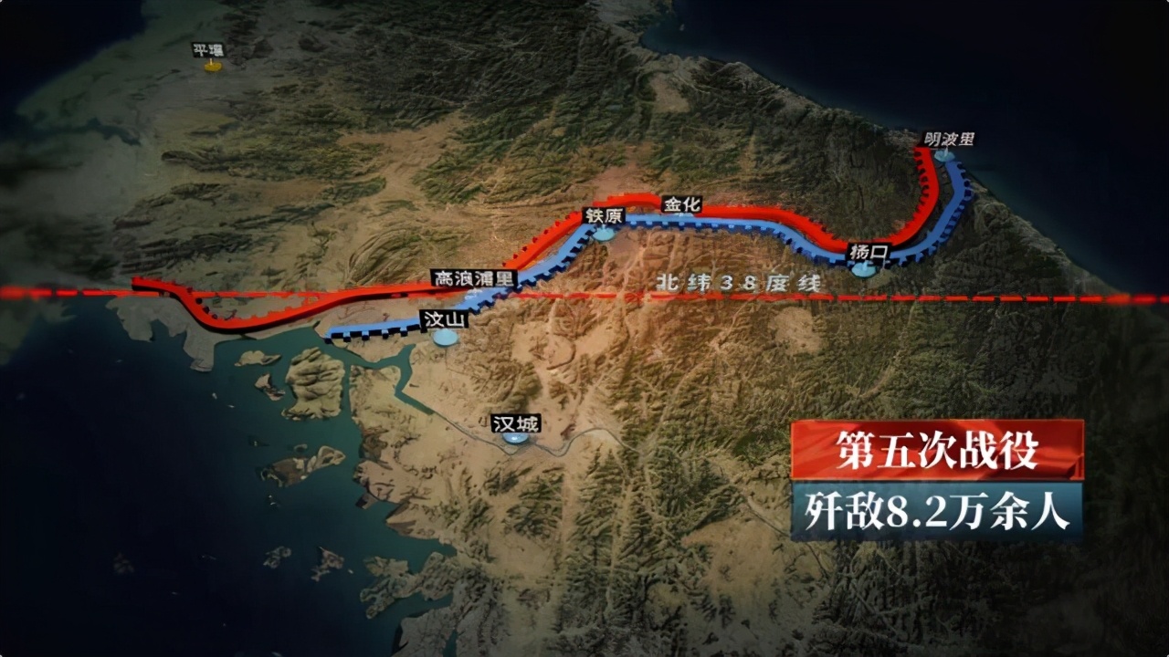 朝鲜战场，美军3年有3个总司令，他们不懂临阵换