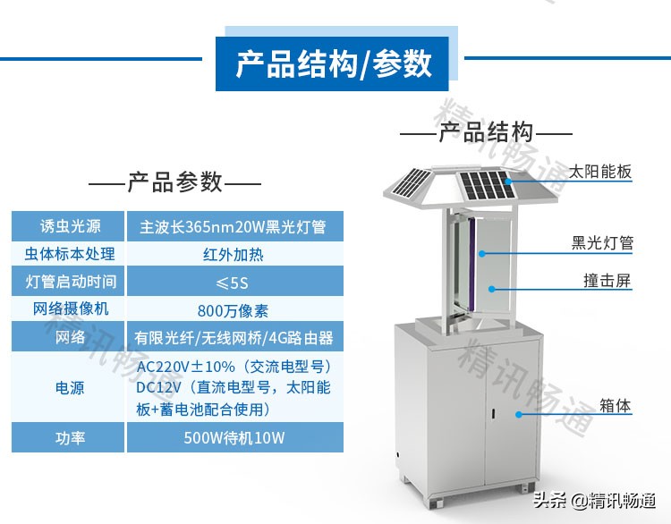 虫情监测系统虫情测报灯
