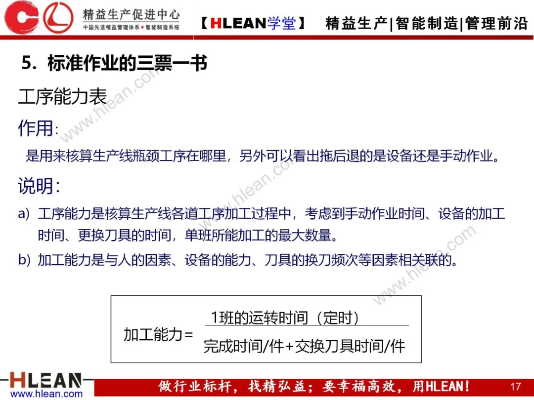 「精益学堂」标准作业及生产线平衡改善