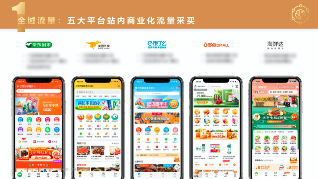 重磅 | 2019-2020年中国快速消费品O2O行业报告