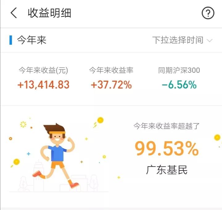 9月2日：军工、证券、5g通信怎么走？