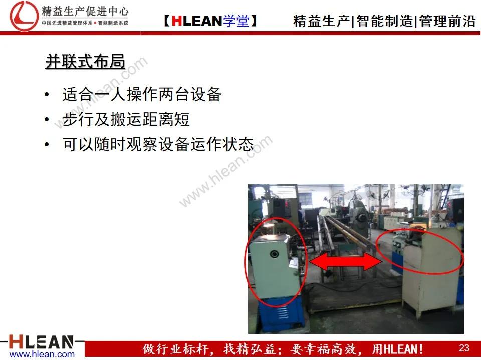 如何實現精益工廠布局