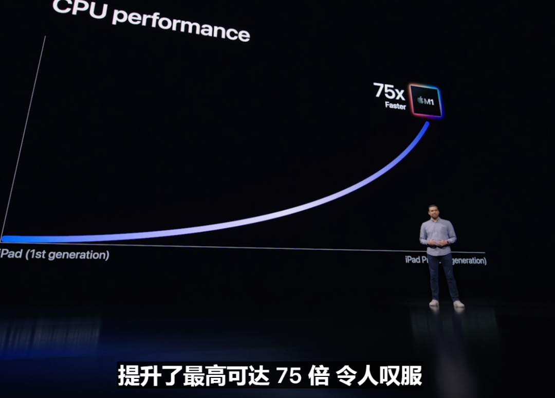 驚現！iPhone 12 紫色版，終于 AirTag 登場
