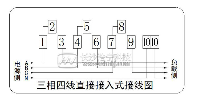 三相电表怎么安装 三相电表的尺寸规格