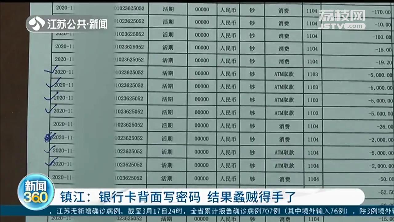 银行卡密码写在背面 47000元！蟊贼得手全不费功夫