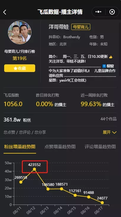 抖音正式断外链，商家无后路可退？