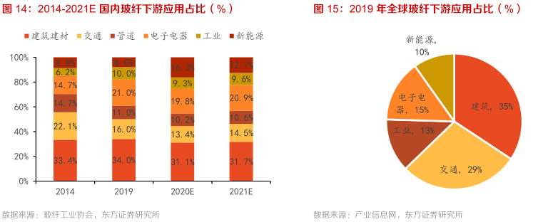 被低估的顺周期龙头！净利率创新高，现金流、净利润翻倍成长