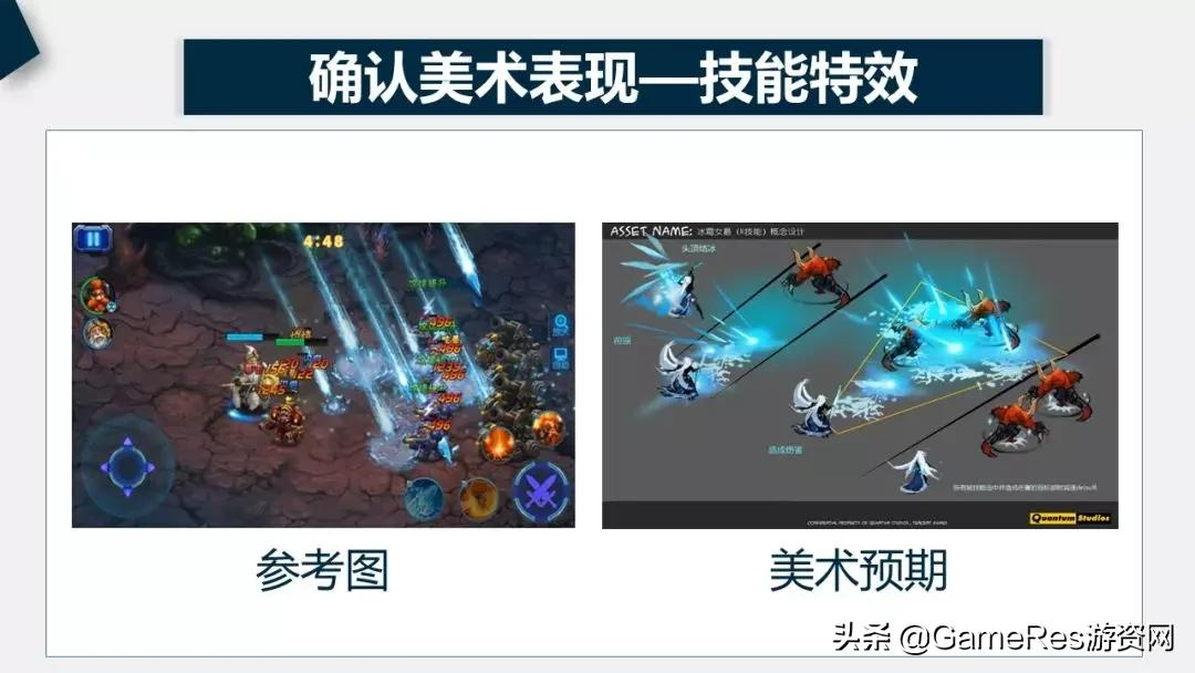 职场宝典：游戏策划菜鸟如何入门打怪升级成为“老策划”？