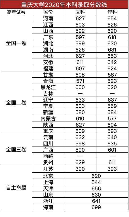华为再次牵手西南高校，不选四川大学，却选择985高校重庆大学