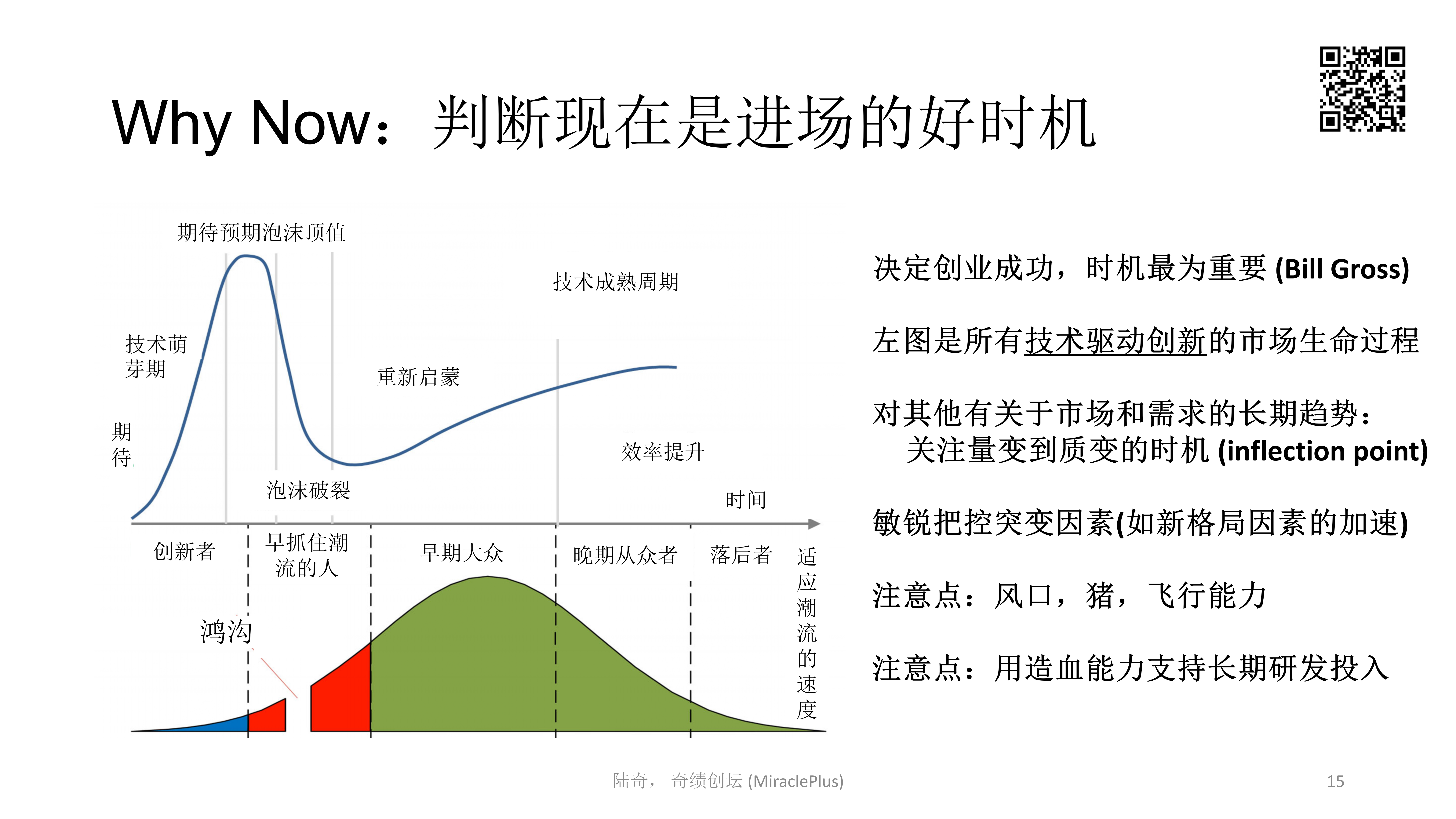 陆奇最新万字演讲：世界新格局下的创业创新机会