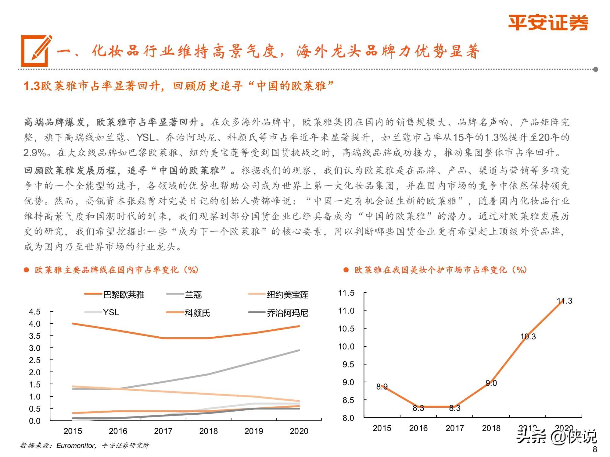 从欧莱雅历史出发，探索国货化妆品企业崛起之路（平安证券）