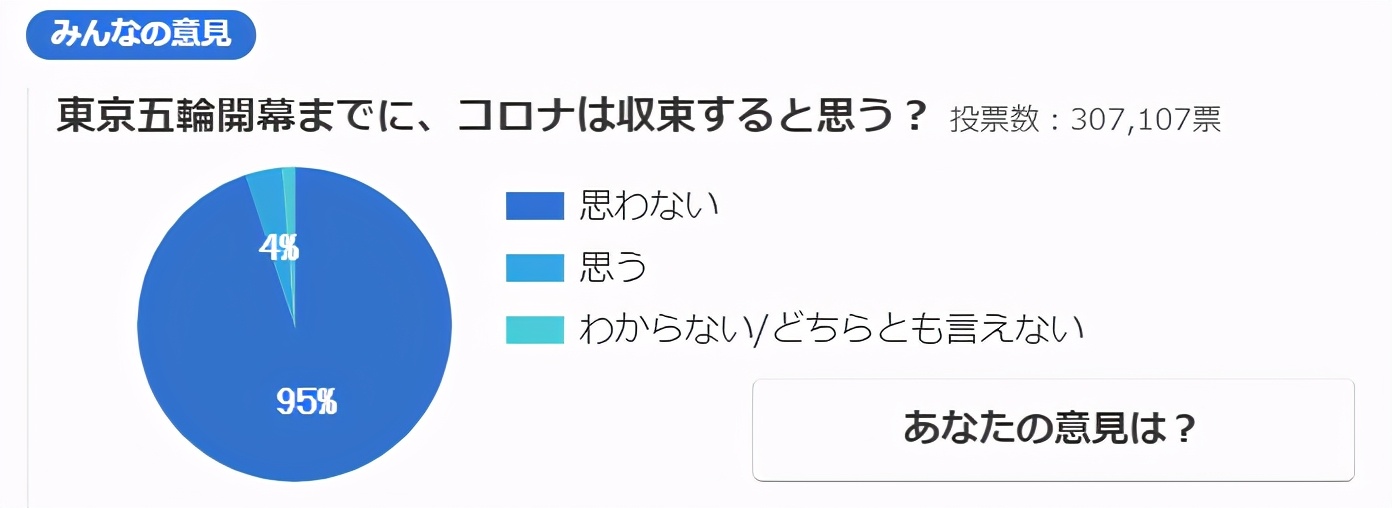 日本恐成变异病毒大熔炉？亚洲疫情紧急，尼泊尔新变异传多国