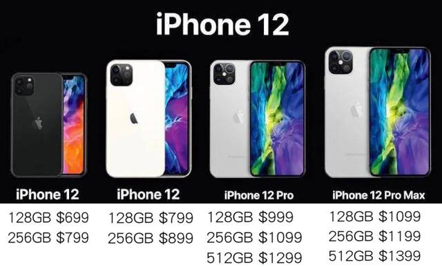 华为公司奔溃小米手机落泪，iPhone12最后市场价曝出，好香器有2款