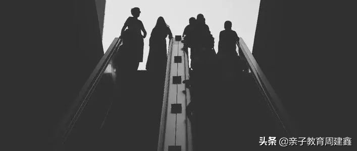 财务自由需要多少钱？