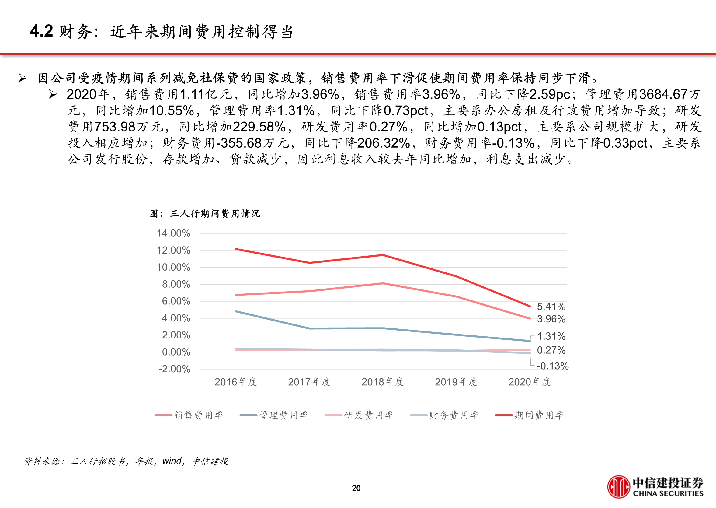 三人行专题研究报告：把握头部客户，积极开拓新赛道