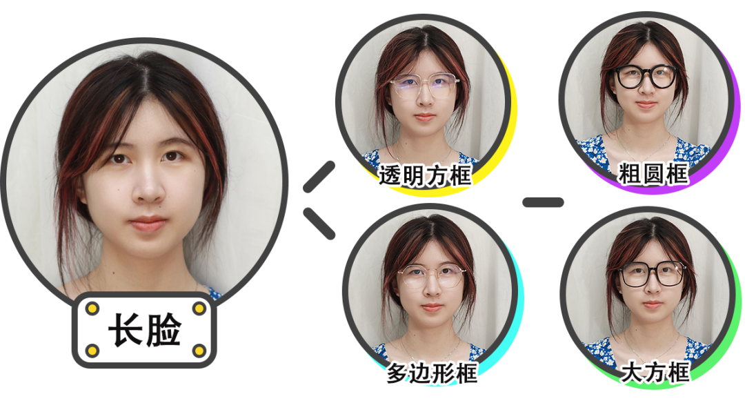 女生長期戴眼鏡與不戴眼鏡，到底有什么區別？