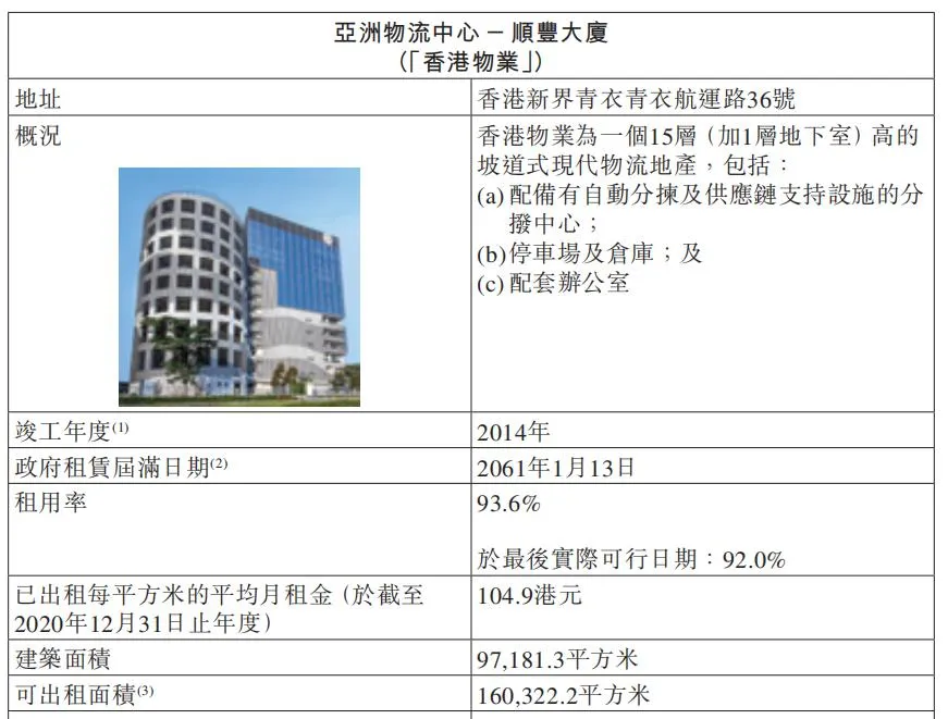 3栋楼一换手，顺丰多赚了8.5个亿