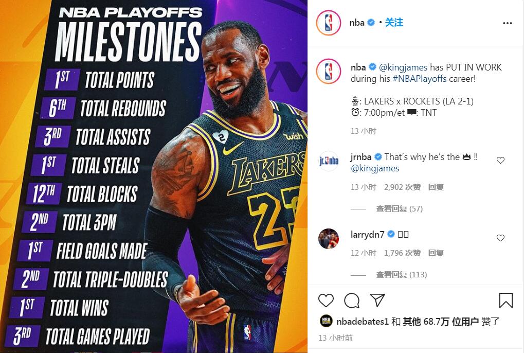 4項歷史第一！前無古人後難有來者，這就是為什麼他叫做King