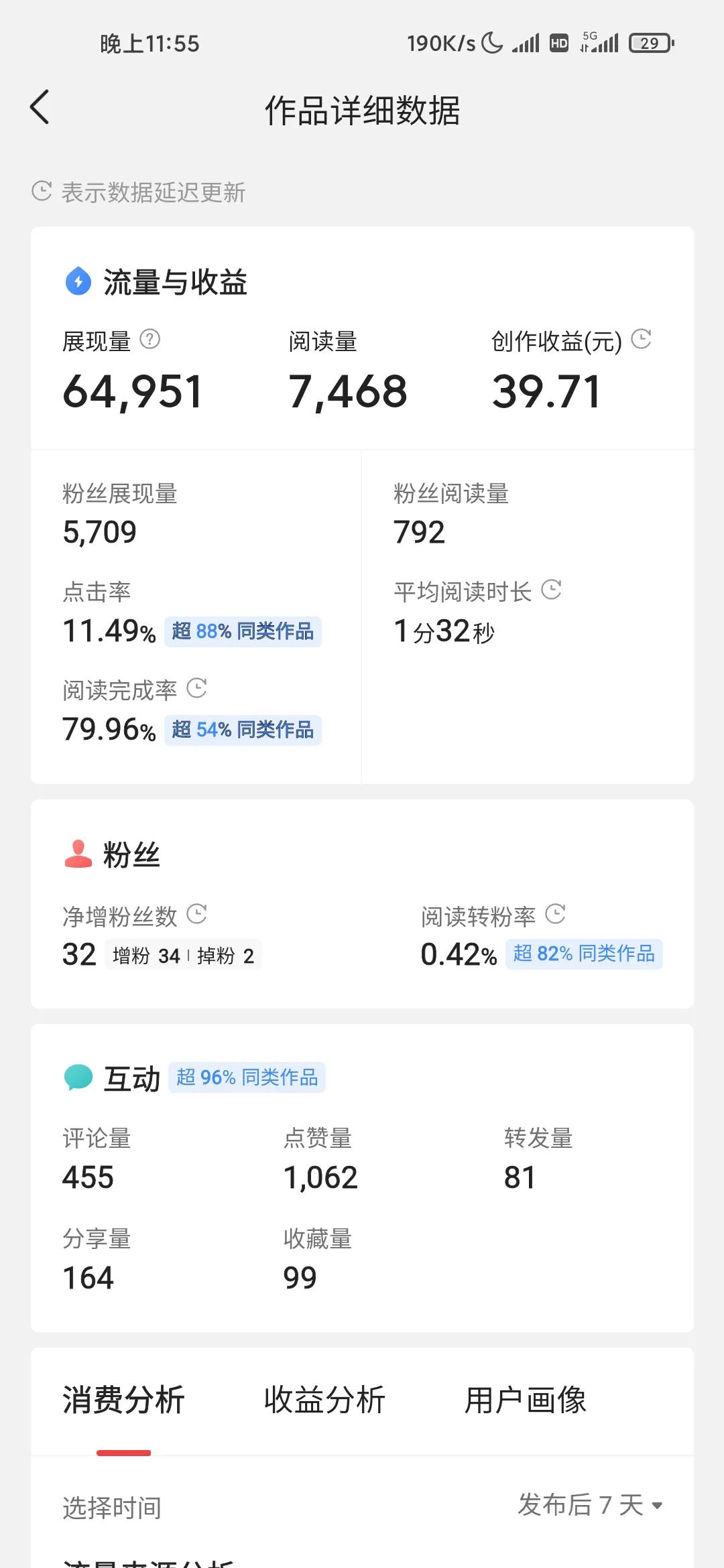 在头条创作如何让你的文章爆款？让文章爆款的17个因素分享给大家
