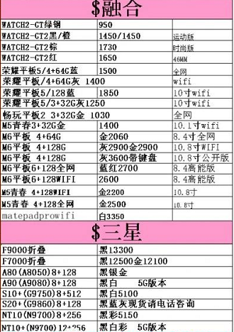 3月16日：中国发行原封正品手机价格，讨论一下你买贵了没有？