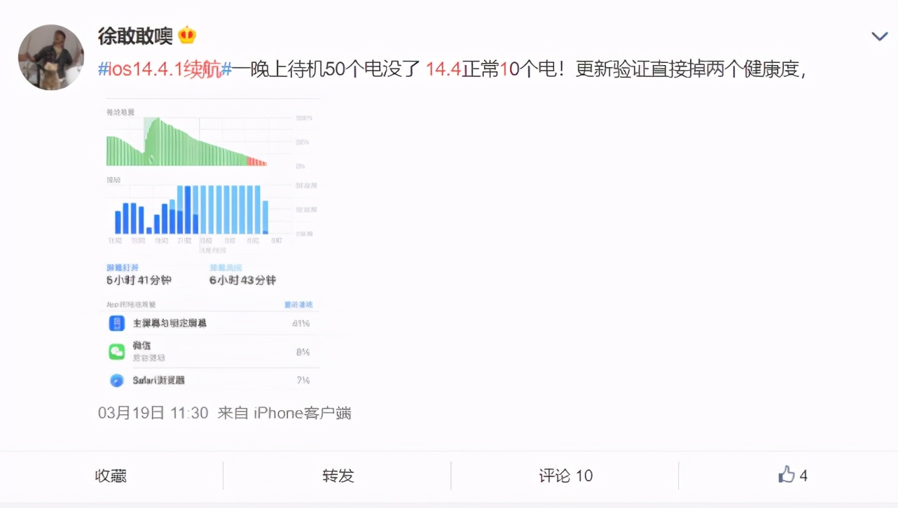 更新18天后，iOS14.4.1现在怎么样了？解决办法来了