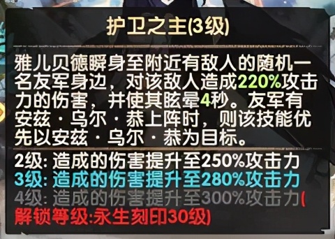 剑与远征巅峰最离谱事件，没安兹的安兹队居然赢了？