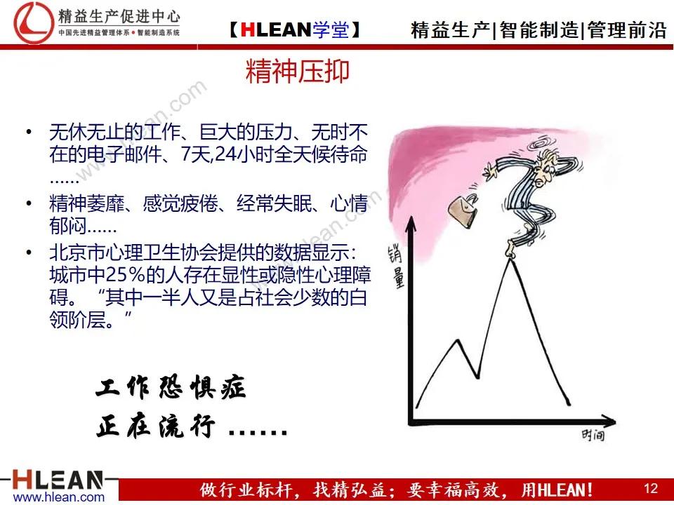 「精益学堂」多能工职业生涯规划