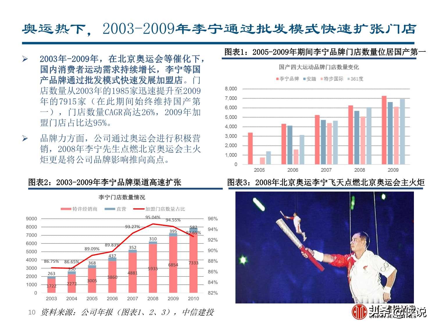 李宁深度研究：国潮崛起，品牌焕新