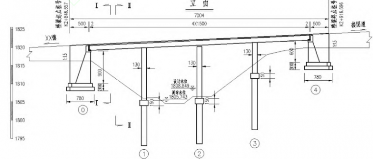 桥梁成桥尺寸经验值及结构选型设计
