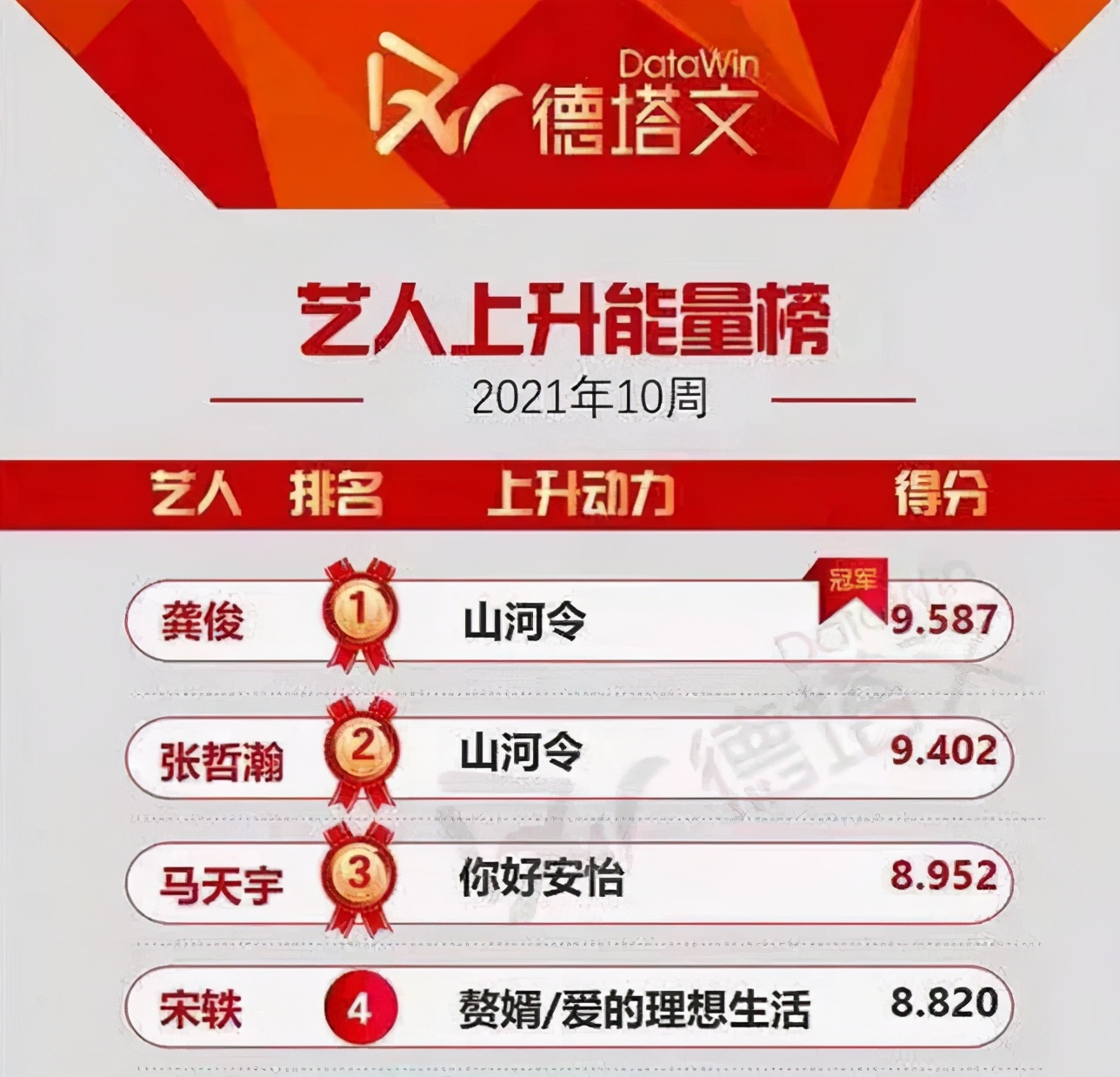 宋轶的“清醒”，撕开了多少中国女明星的“遮羞布”？