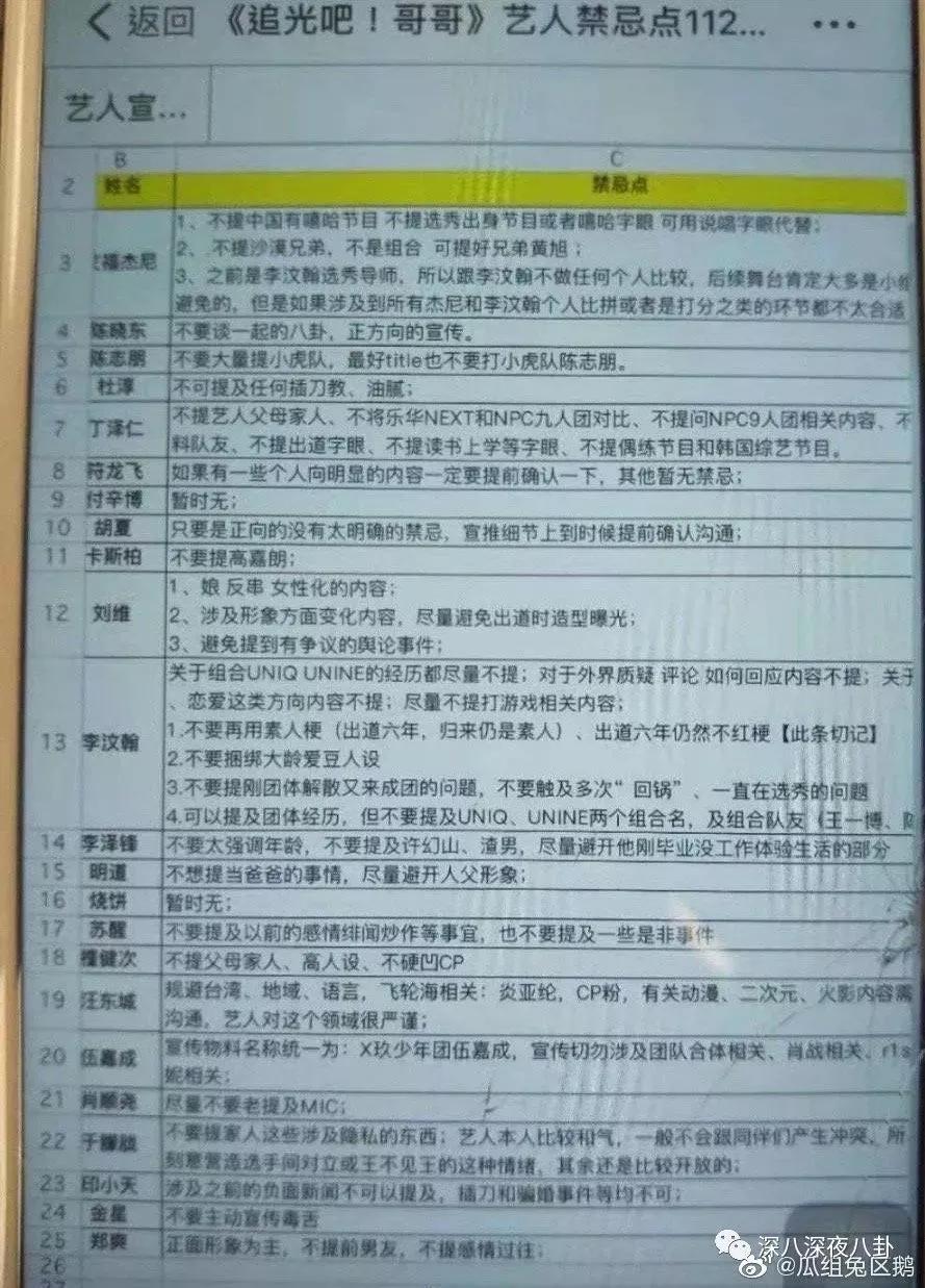 男版“浪姐”，遭金星痛批：30+男艺人，除了油腻，还剩什么？