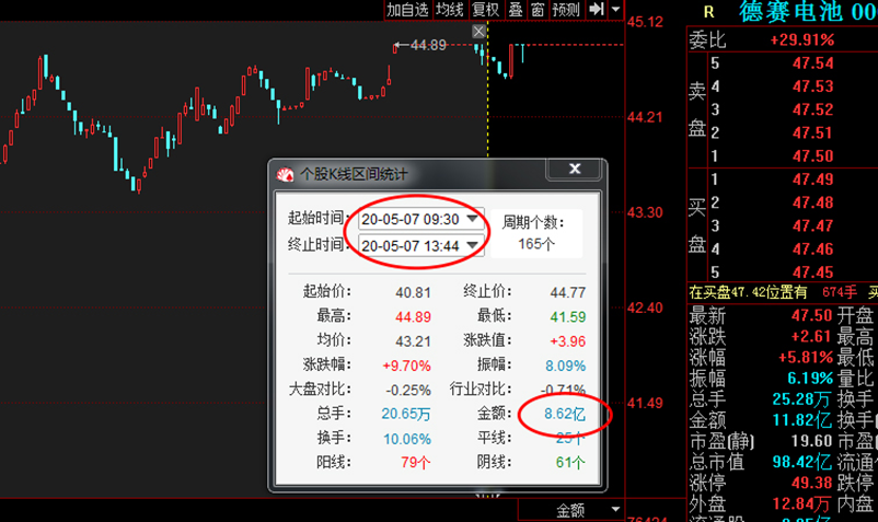 大利空换来5涨停！一类被严重“错杀”的股票即
