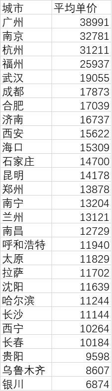 「房价日本」房贷年龄限制到多大（新规之下，房贷还款年龄提高至85岁）