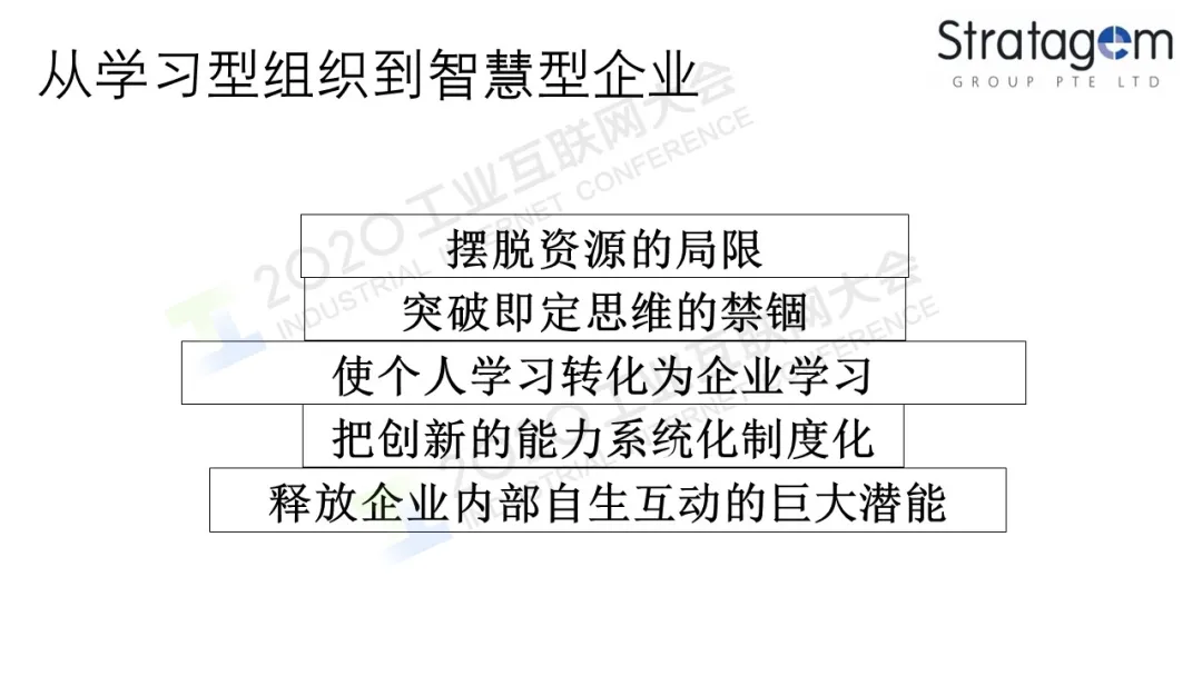 吴广勇：智慧型企业的过去与未来