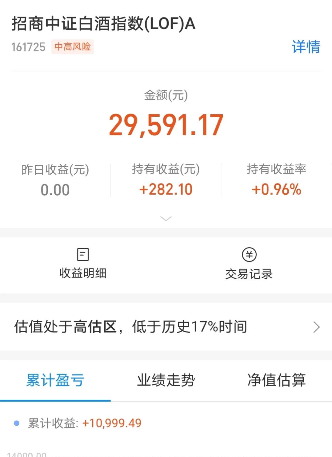 9/6|医药大涨超6%，白酒半导体回暖，接下来怎么操作